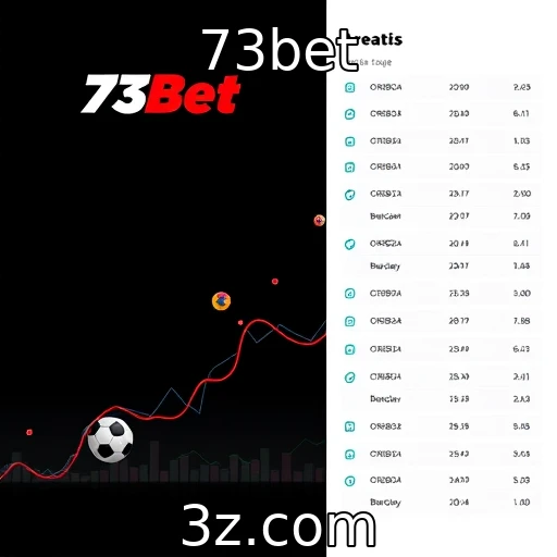 Betting em 2025: Insights sobre análises de partidas de futebol